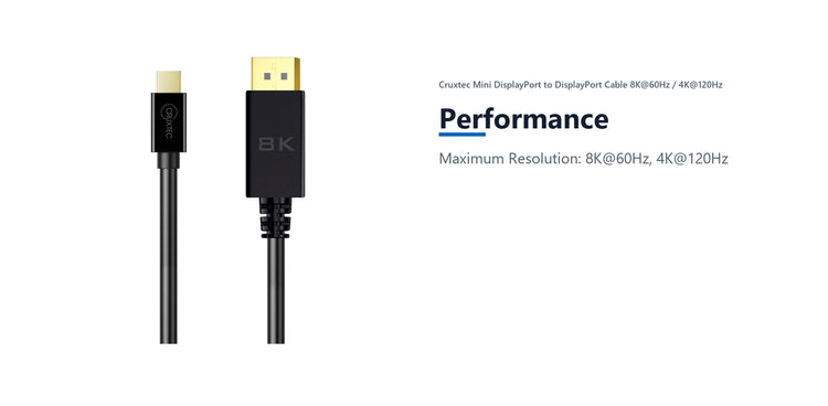 Cruxtec Mini DisplayPort to DisplayPort Cable 8K@60Hz / 4K@120Hz (Black 2m) performance detail image with verified product information