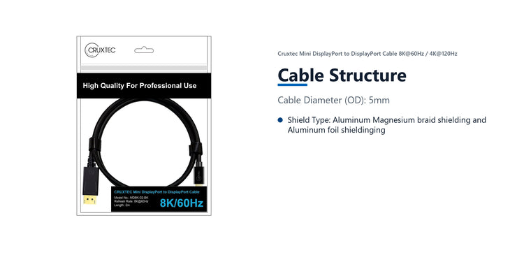 Cruxtec Mini DisplayPort to DisplayPort Cable 8K@60Hz / 4K@120Hz (Black 2m) cable structure detail image with verified product information