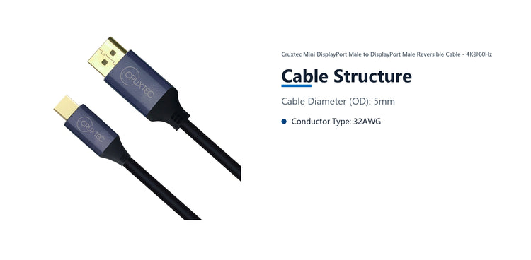 Cruxtec Mini DisplayPort Male to DisplayPort Male Reversible Cable - 4K@60Hz (Black 2m) cable structure detail image with verified product information