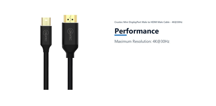 Cruxtec Mini DisplayPort Male to HDMI Male Cable - 4K@30Hz (Black 2m) performance detail image with verified product information