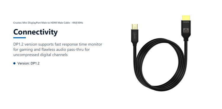 Cruxtec Mini DisplayPort Male to HDMI Male Cable - 4K@30Hz (Black 2m) connectivity detail image with verified product information