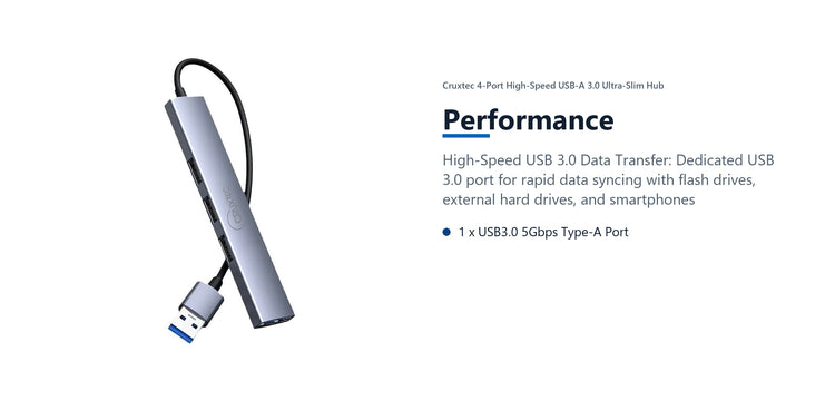 Cruxtec 4-Port High-Speed USB-A 3.0 Ultra-Slim Hub performance detail image with verified product information