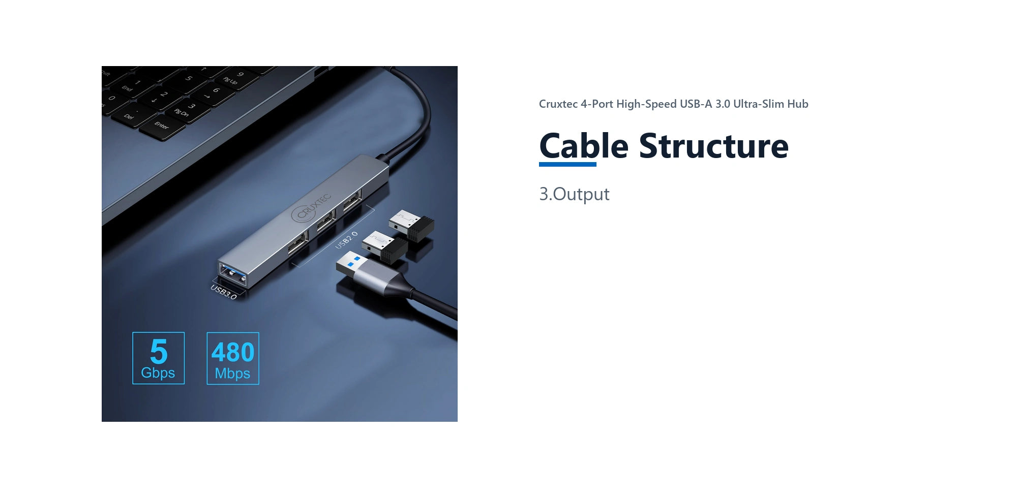Cruxtec 4-Port High-Speed USB-A 3.0 Ultra-Slim Hub cable structure detail image with verified product information