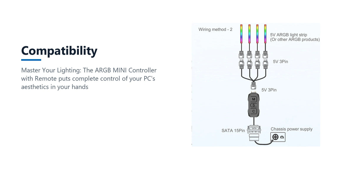 Cruxtec 5V ARGB Controller with Remote compatibility detail image with verified product information