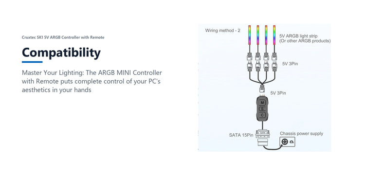 Cruxtec SK1 5V ARGB Controller with Remote compatibility detail image with verified product information