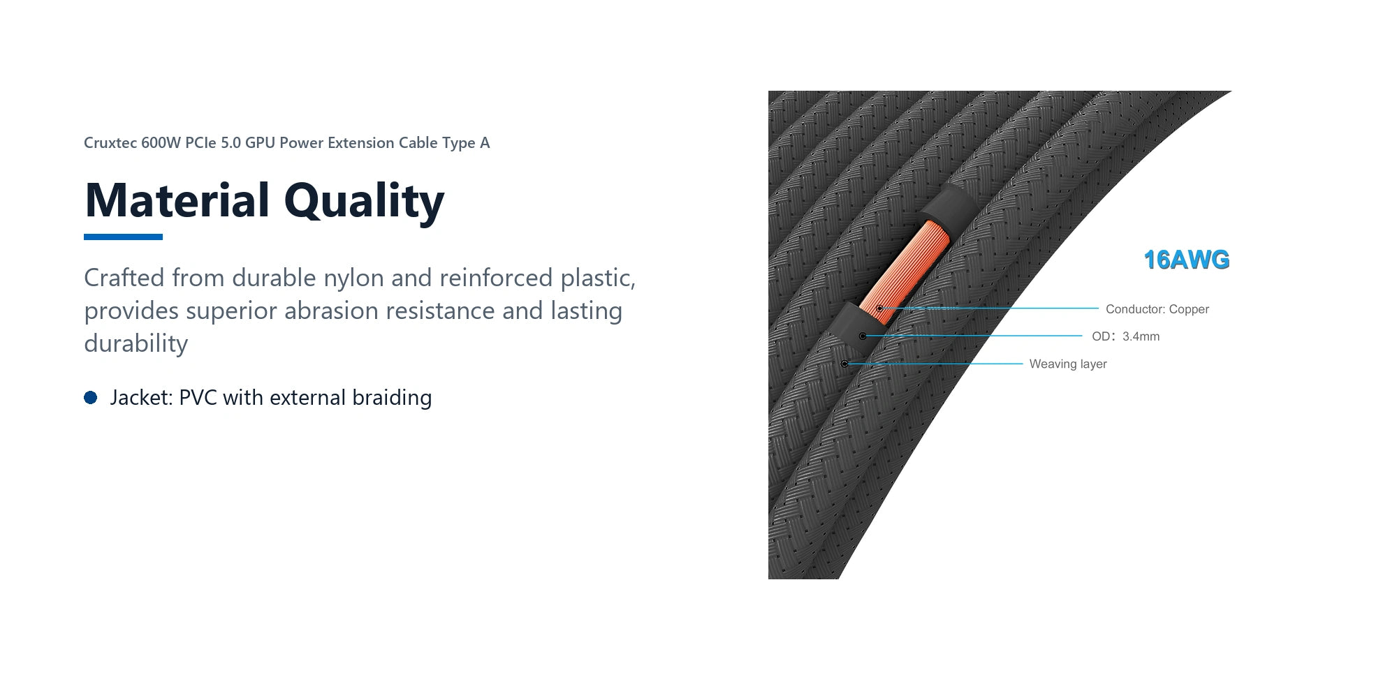 Cruxtec 600W PCIe 5.0 GPU Power Extension Cable Type A material quality detail image with verified product information