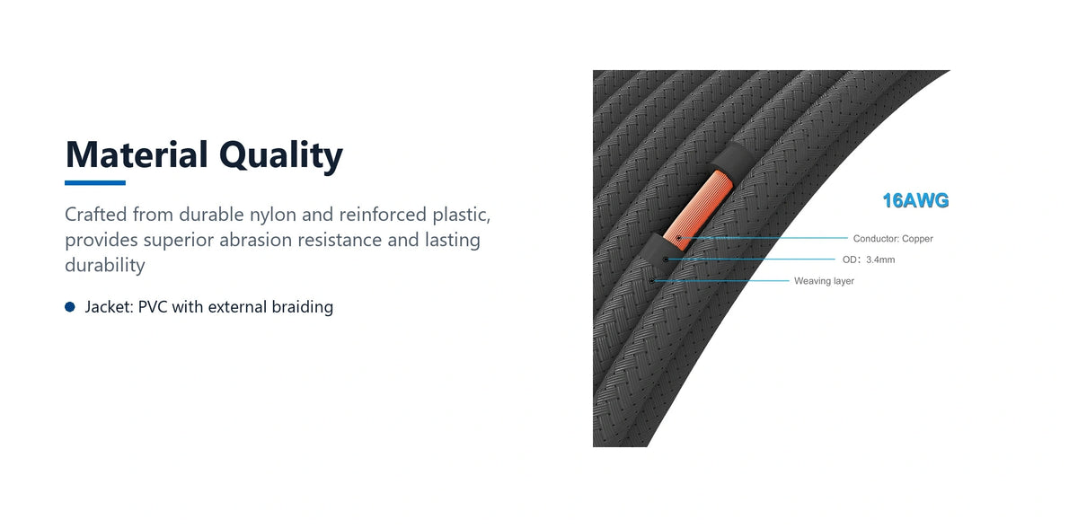 Cruxtec 600W PCIe 5.0 GPU Power Extension Cable Type B material quality detail image with verified product information