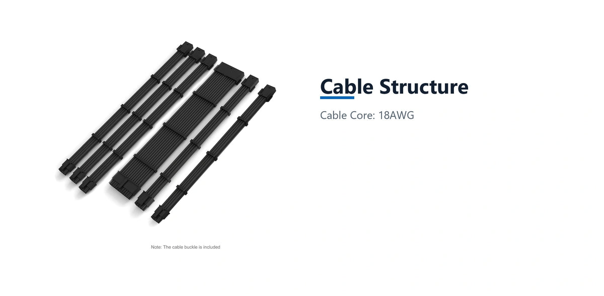 Cruxtec Sleeved Extension Cable Kit (Black 30cm) cable structure detail image with verified product information