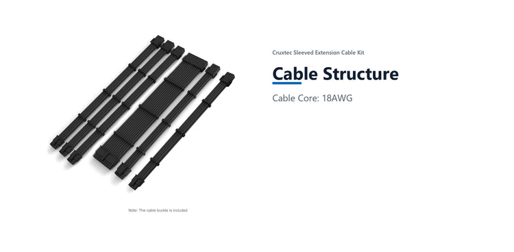 Cruxtec Sleeved Extension Cable Kit (Black 30cm) cable structure detail image with verified product information
