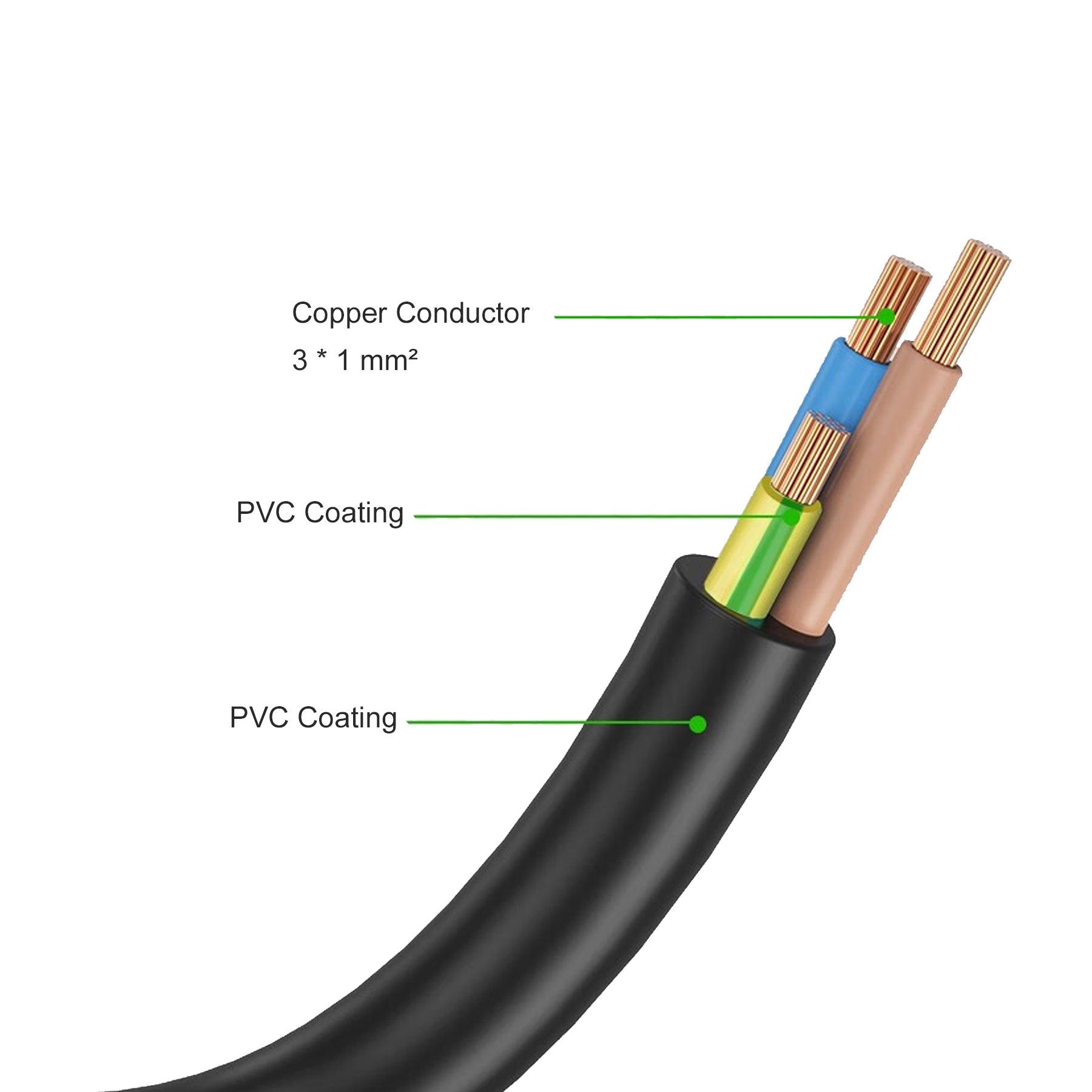 Cruxtec 3 Pin AU Male to 2 x Female IEC-C13 Y-Splitter Power Cable (1.8m) image