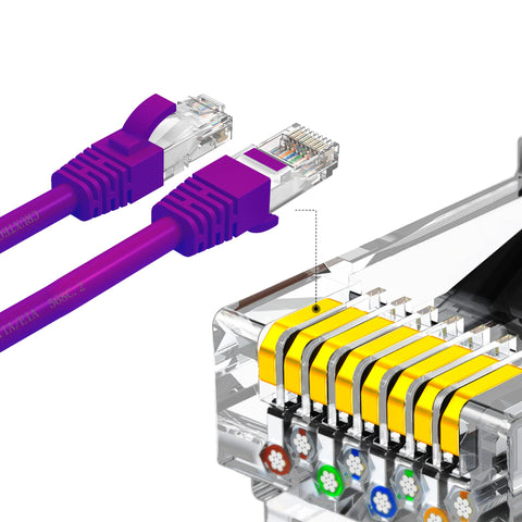 Cruxtec CAT6 UTP 10GbE Ethernet Cable (Purple 5m) image
