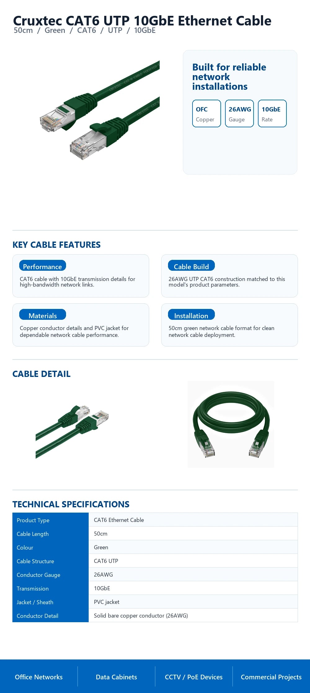 Cruxtec CAT6 UTP 10GbE Ethernet Cable (Dark Green 50cm) technical infographic with verified network cable specifications
