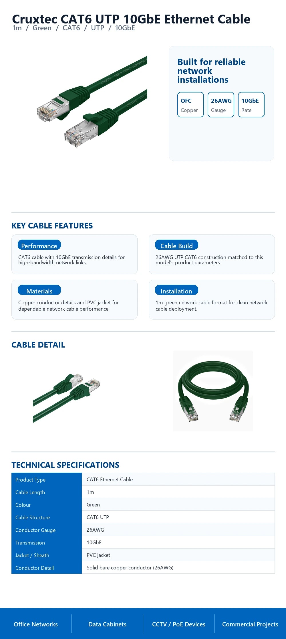 Cruxtec CAT6 UTP 10GbE Ethernet Cable (Dark Green 1m) technical infographic with verified network cable specifications