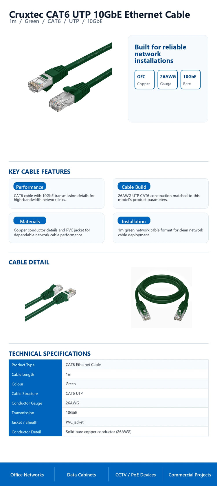 Cruxtec CAT6 UTP 10GbE Ethernet Cable (Dark Green 1m) technical infographic with verified network cable specifications