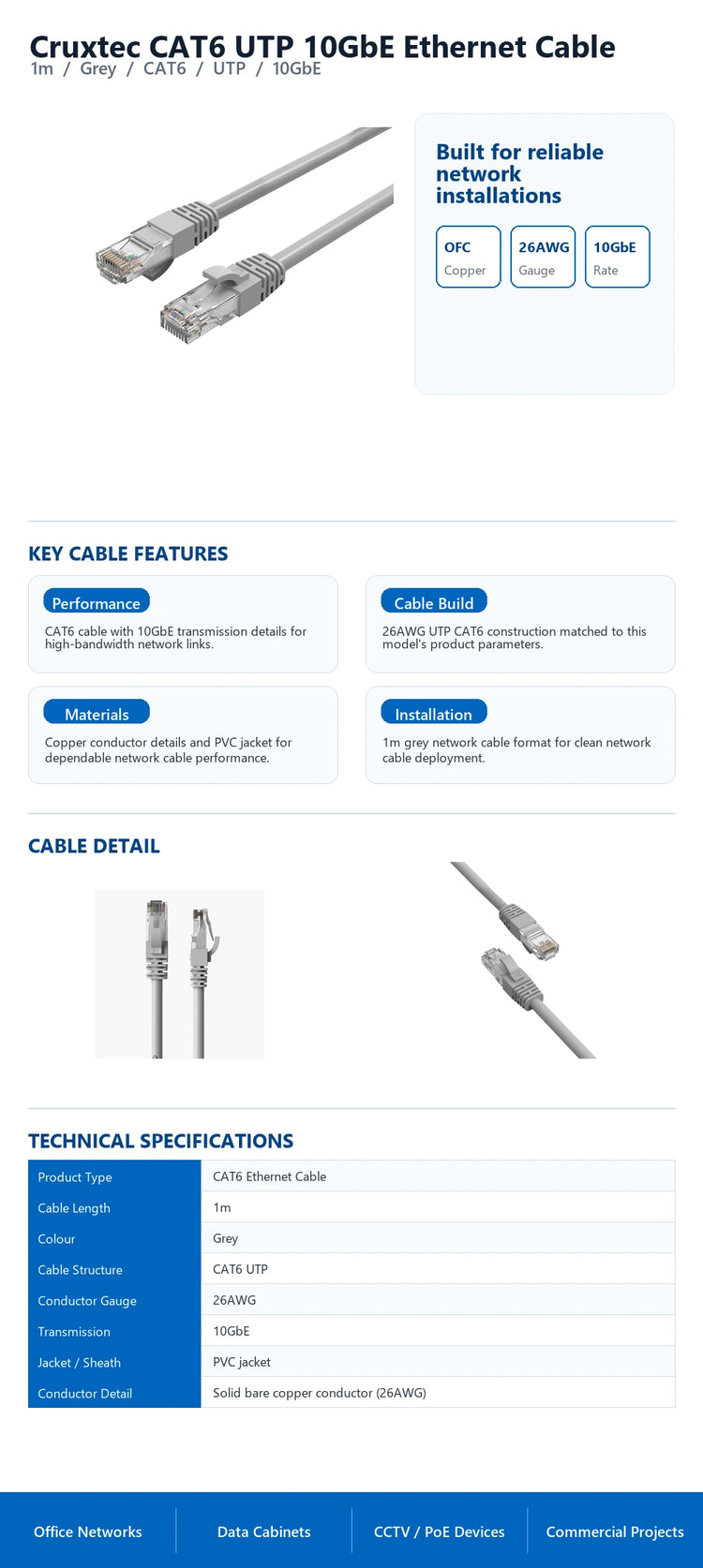Cruxtec CAT6 UTP 10GbE Ethernet Cable (Grey 1m) technical infographic with verified network cable specifications