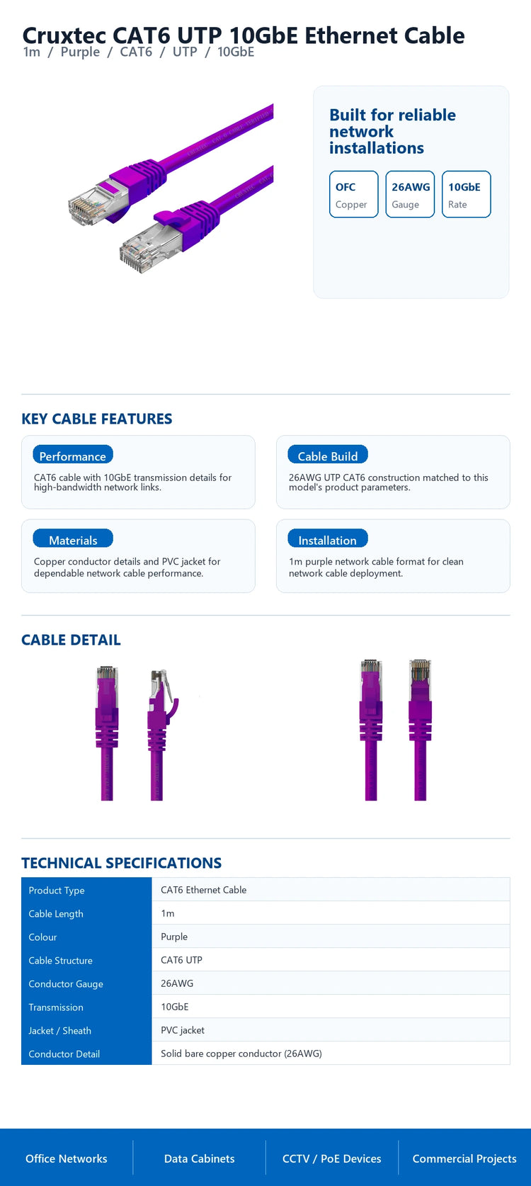 Cruxtec CAT6 UTP 10GbE Ethernet Cable (Purple 1m) technical infographic with verified network cable specifications
