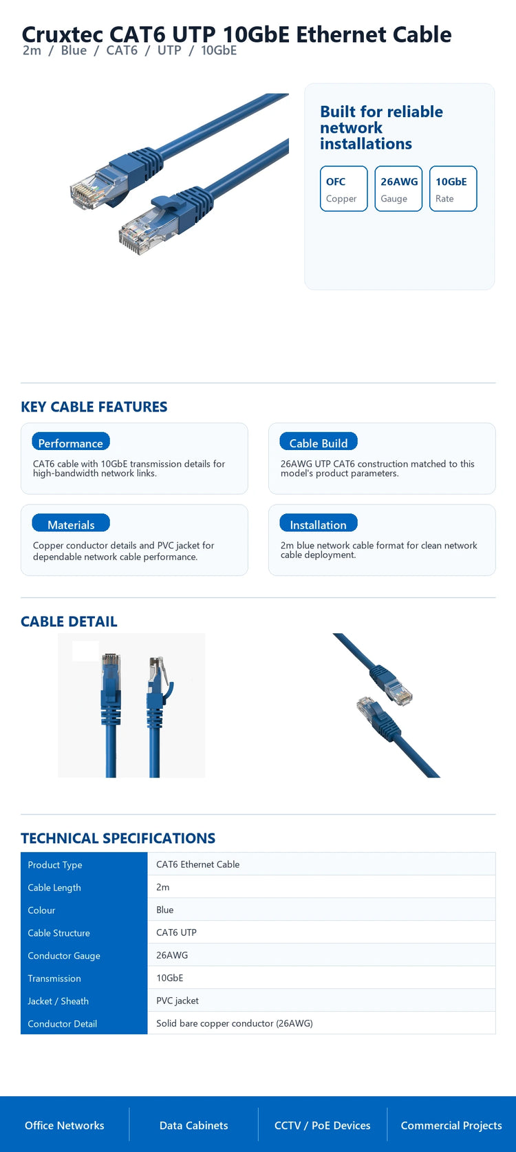 Cruxtec CAT6 UTP 10GbE Ethernet Cable (Blue 2m) technical infographic with verified network cable specifications