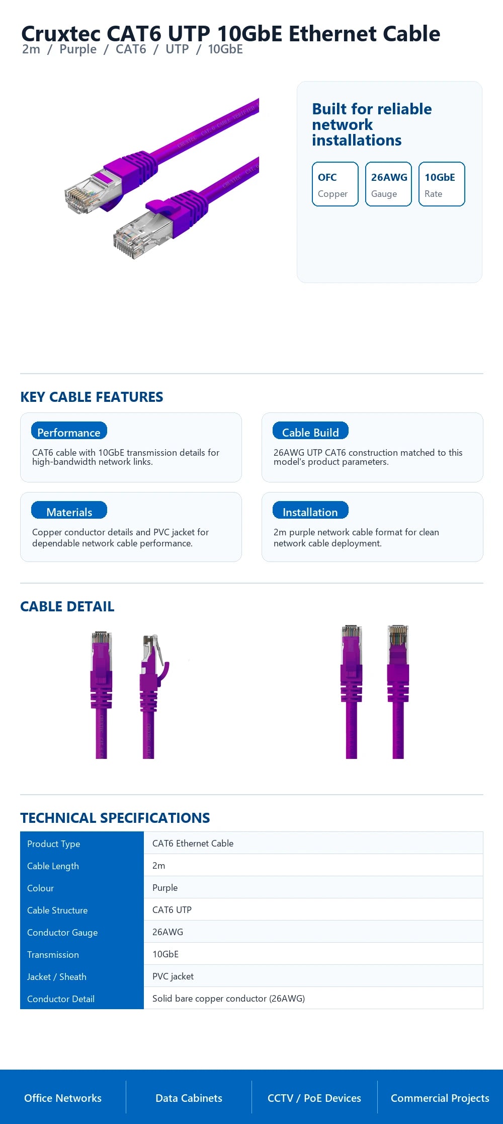 Cruxtec CAT6 UTP 10GbE Ethernet Cable (Purple 2m) technical infographic with verified network cable specifications