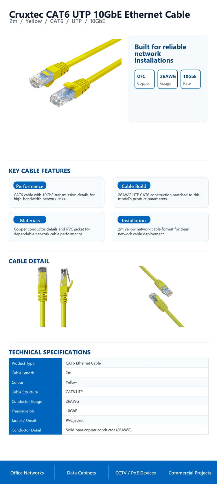 Cruxtec CAT6 UTP 10GbE Ethernet Cable (Yellow 2m) technical infographic with verified network cable specifications