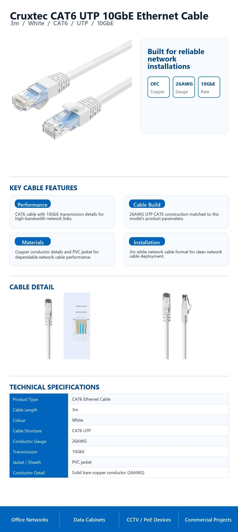 Cruxtec CAT6 UTP 10GbE Ethernet Cable (White 3m) technical infographic with verified network cable specifications