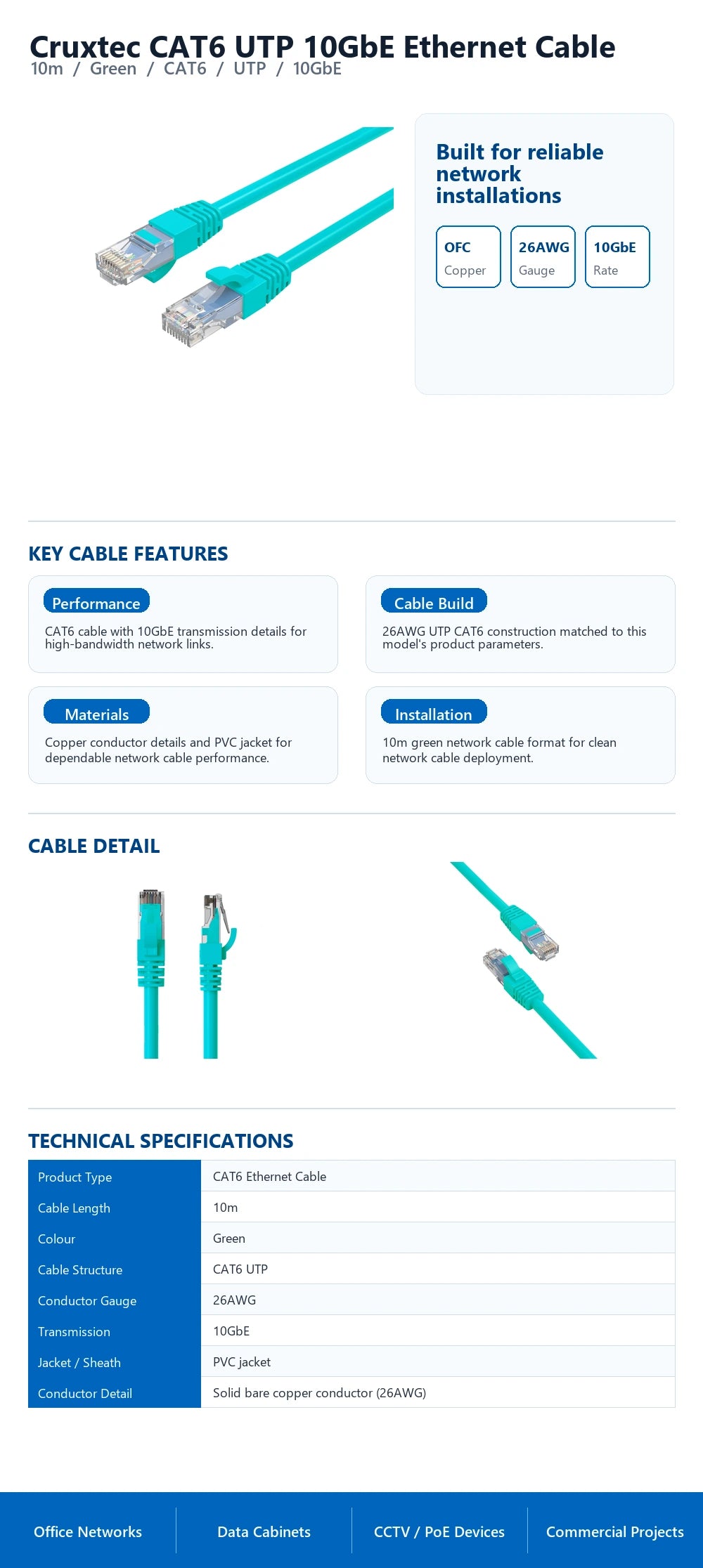 Cruxtec CAT6 UTP 10GbE Ethernet Cable (Green 10m) technical infographic with verified network cable specifications