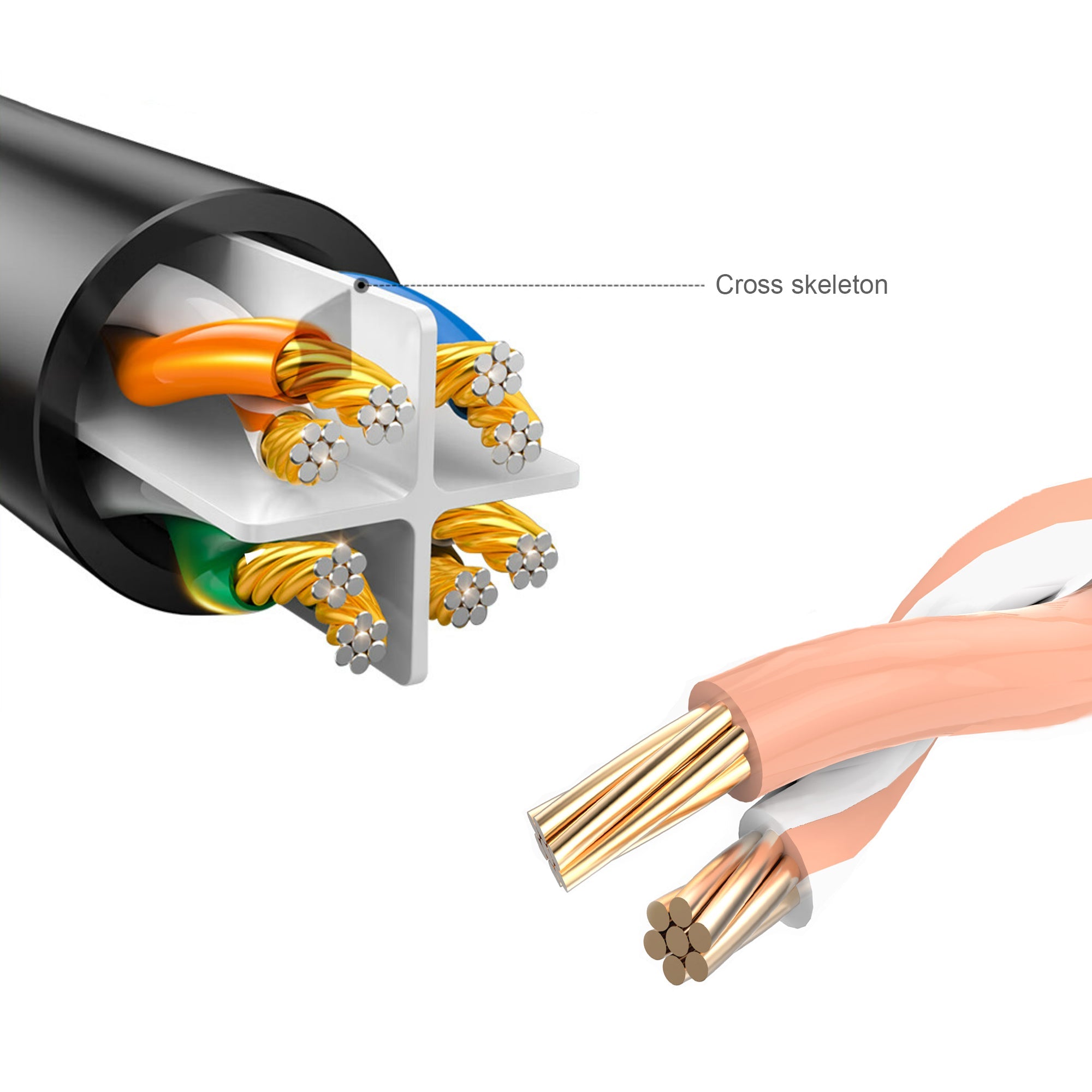 Cruxtec CAT6 UTP 10GbE Ethernet Cable (Red 20m) image