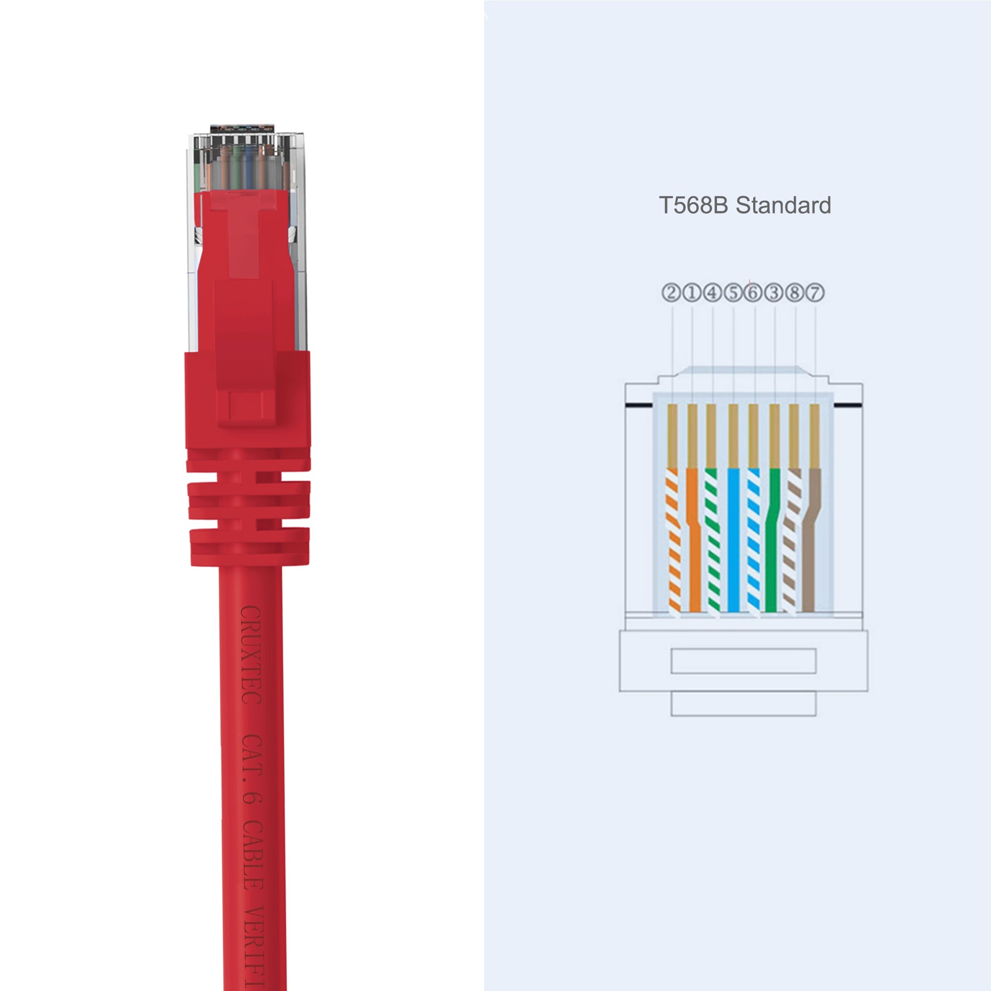 Cruxtec CAT6 UTP 10GbE Ethernet Cable (Red 10m) image