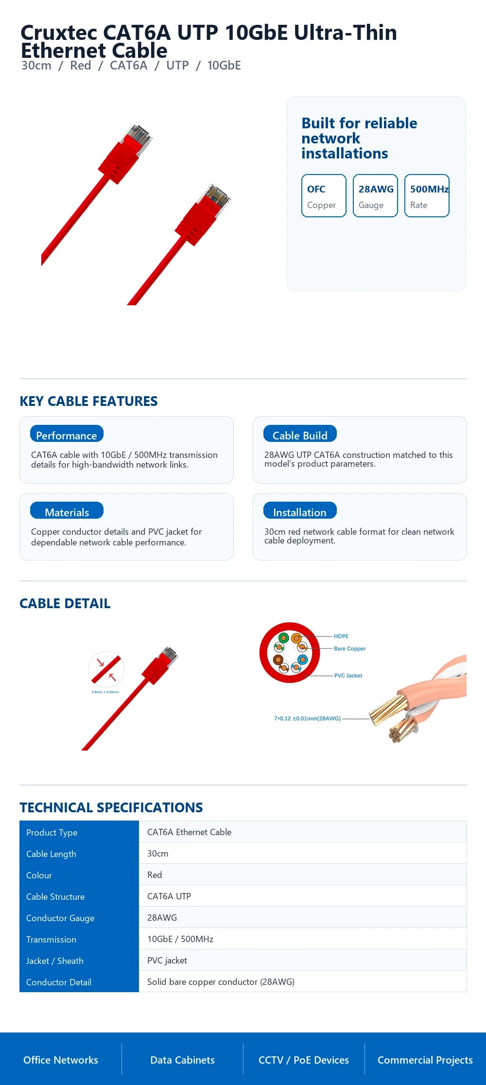 Cruxtec CAT6A UTP 10GbE Ultra-Thin Ethernet Cable (Red 30cm) technical infographic with verified network cable specifications