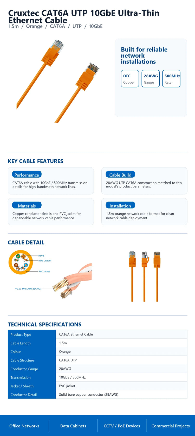 Cruxtec CAT6A UTP 10GbE Ultra-Thin Ethernet Cable (Orange 1.5m) technical infographic with verified network cable specifications