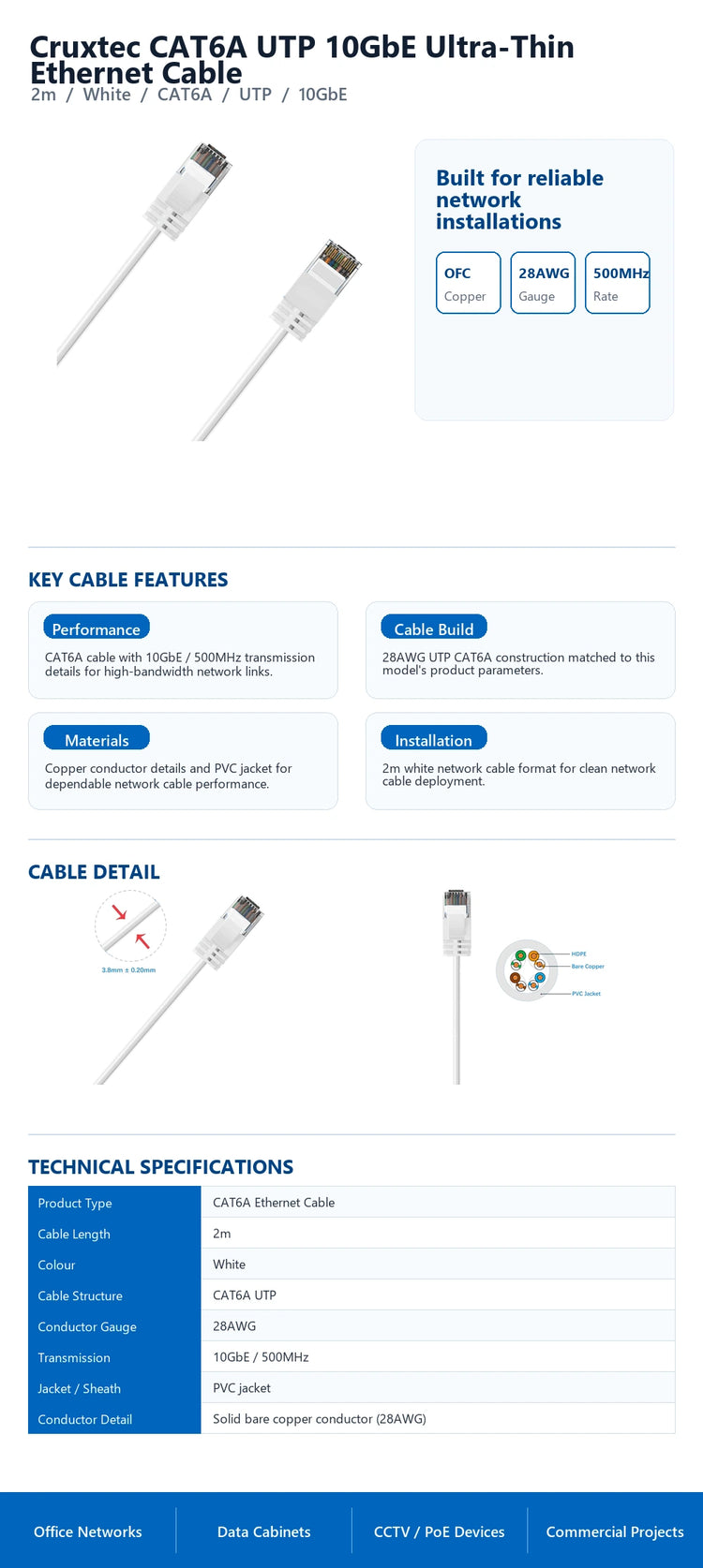 Cruxtec CAT6A UTP 10GbE Ultra-Thin Ethernet Cable (White 2m) technical infographic with verified network cable specifications