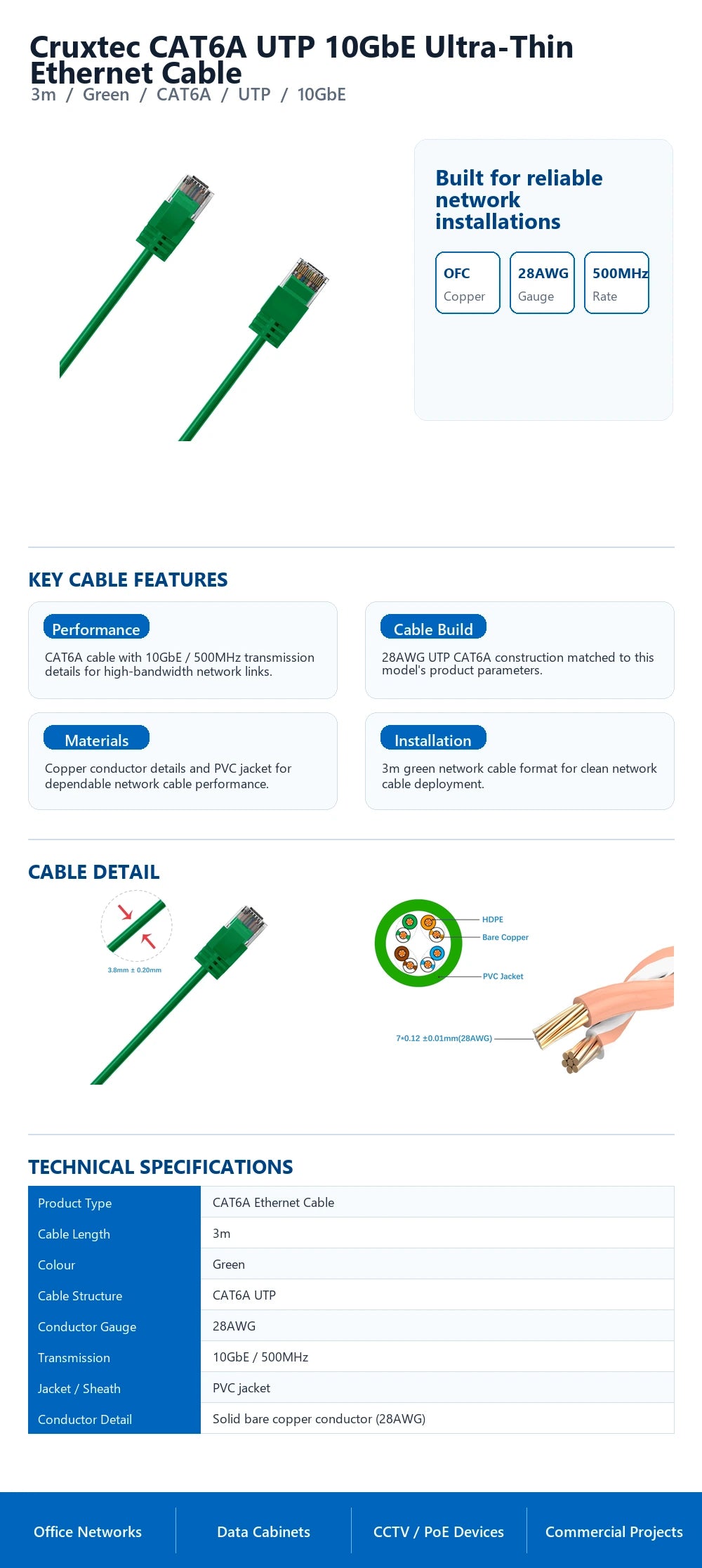 Cruxtec CAT6A UTP 10GbE Ultra-Thin Ethernet Cable (Green 3m) technical infographic with verified network cable specifications