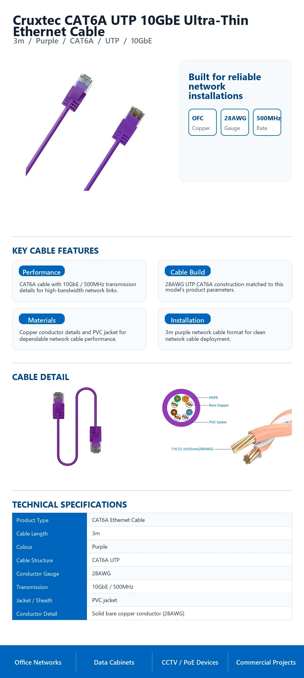 Cruxtec CAT6A UTP 10GbE Ultra-Thin Ethernet Cable (Purple 3m) technical infographic with verified network cable specifications