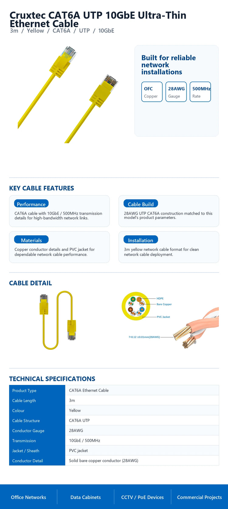 Cruxtec CAT6A UTP 10GbE Ultra-Thin Ethernet Cable (Yellow 3m) technical infographic with verified network cable specifications