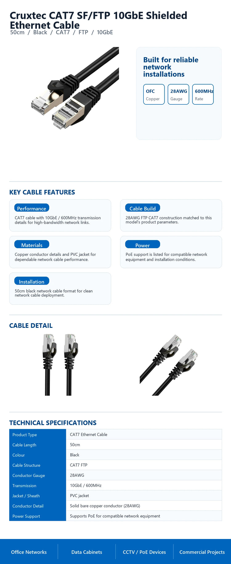 Cruxtec CAT7 SF/FTP 10GbE Shielded Ethernet Cable (Black 50cm) technical infographic with verified network cable specifications