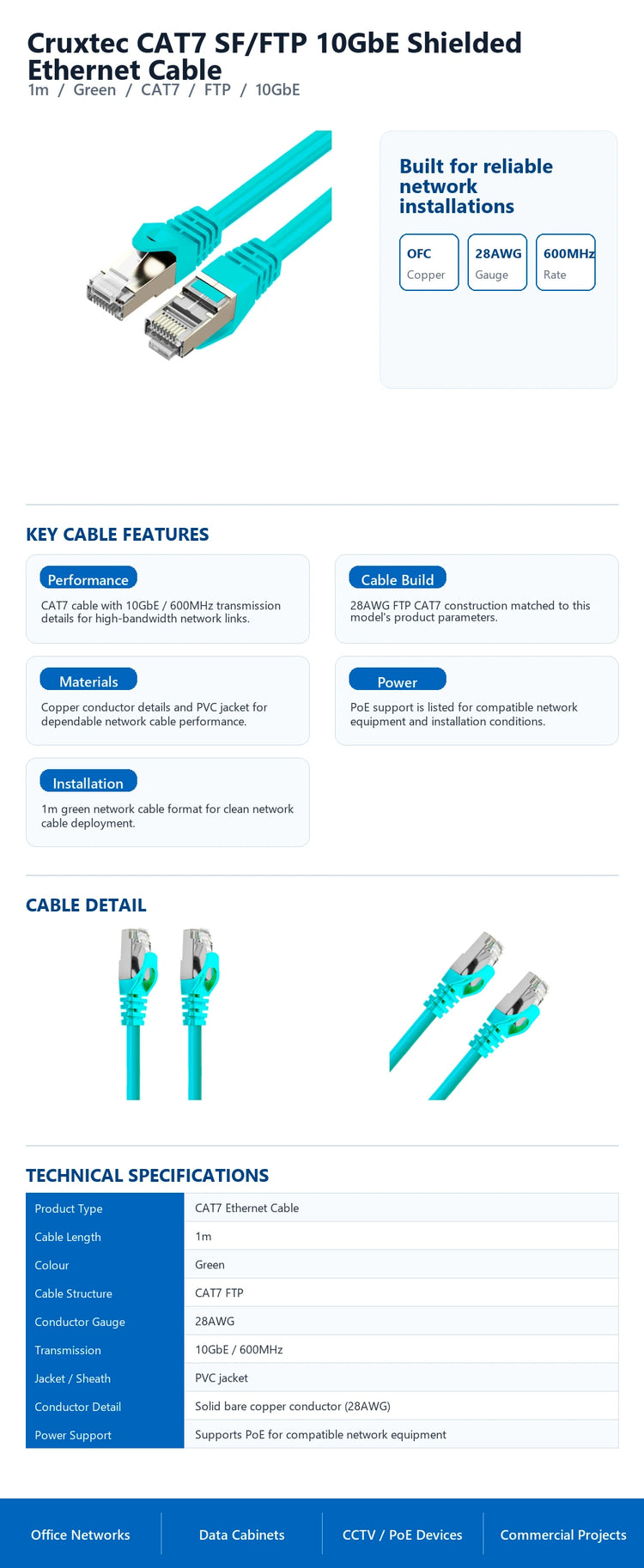 Cruxtec CAT7 SF/FTP 10GbE Shielded Ethernet Cable (Green 1m) technical infographic with verified network cable specifications