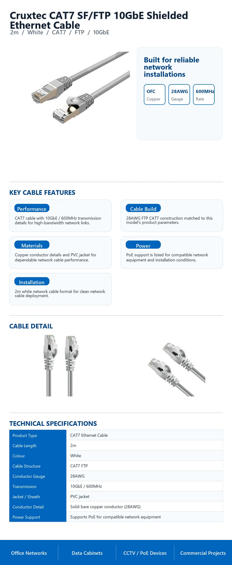 Cruxtec CAT7 SF/FTP 10GbE Shielded Ethernet Cable (White 2m) technical infographic with verified network cable specifications
