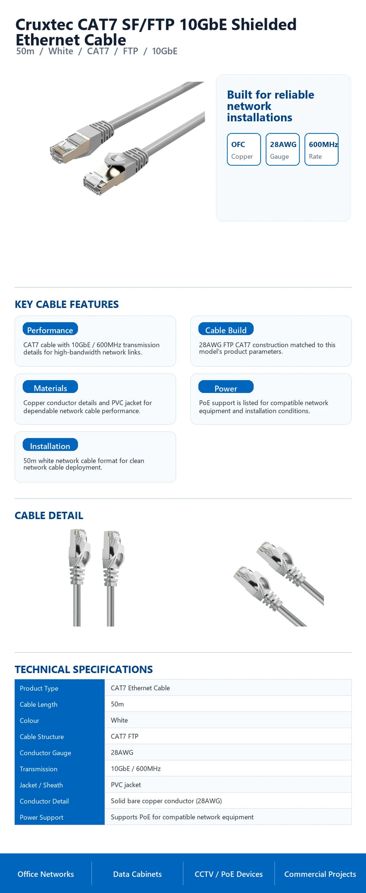 Cruxtec CAT7 SF/FTP 10GbE Shielded Ethernet Cable (White 50m) technical infographic with verified network cable specifications