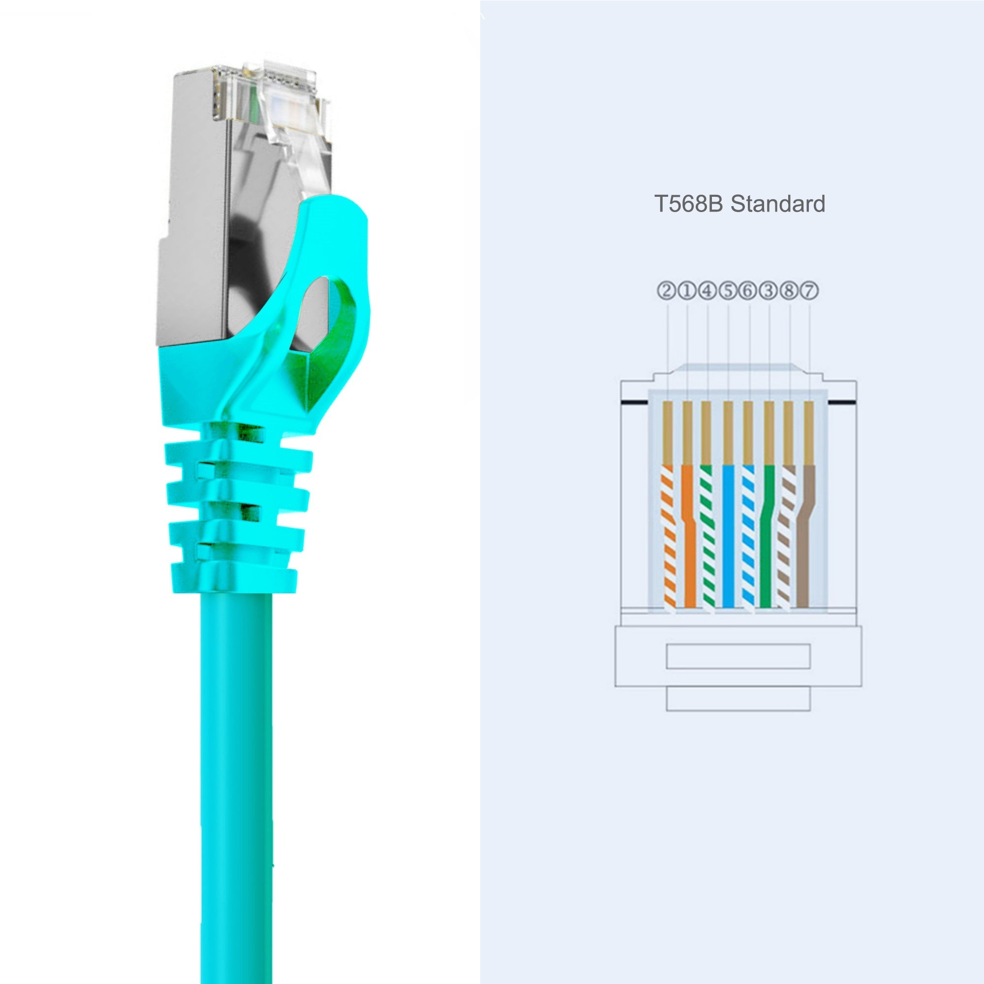 Cruxtec CAT7 SF/FTP 10GbE Shielded Ethernet Cable (Green 50cm) image