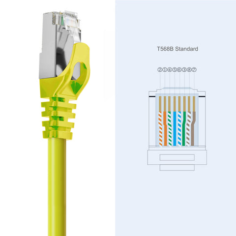 Cruxtec CAT7 SF/FTP 10GbE Shielded Ethernet Cable (Yellow 50m) image