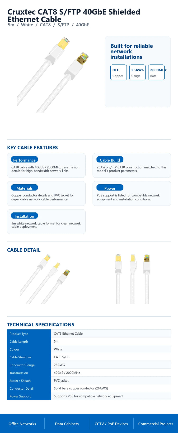 Cruxtec CAT8 S/FTP 40GbE Shielded Ethernet Cable (White 5m) technical infographic with verified network cable specifications