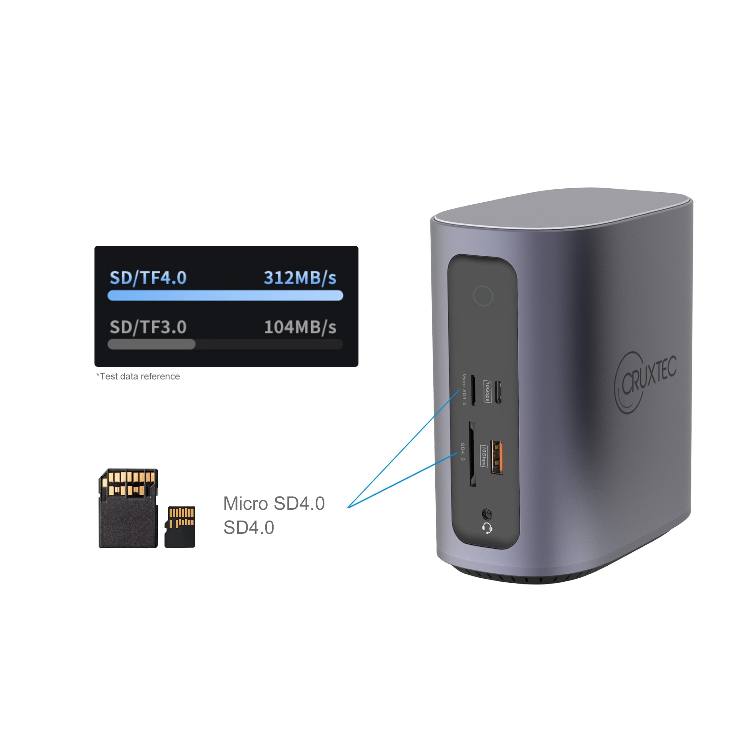 Cruxtec USB-C to DisplayPort Cable 4K@60Hz (Silver Grey 1m) image