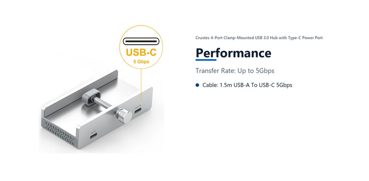 Cruxtec 4-Port Clamp-Mounted USB 3.0 Hub with Type-C Power Port performance detail image with verified product information