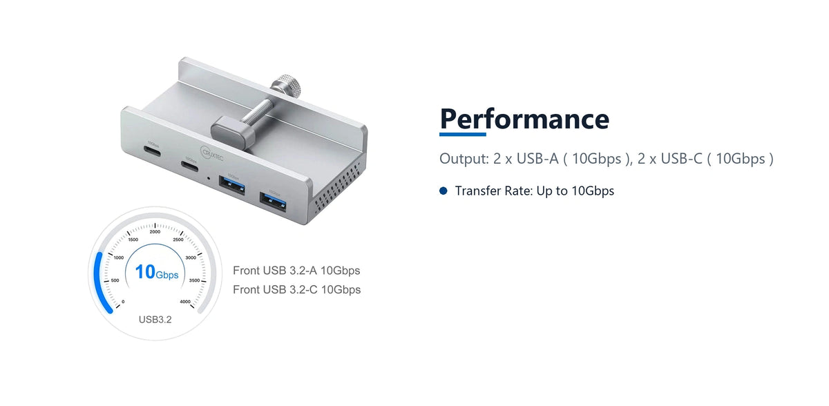 Cruxtec 4-Port Clamp-Mounted USB 3.1 Gen2 10Gbps Hub with Type-C Power Port performance detail image with verified product information