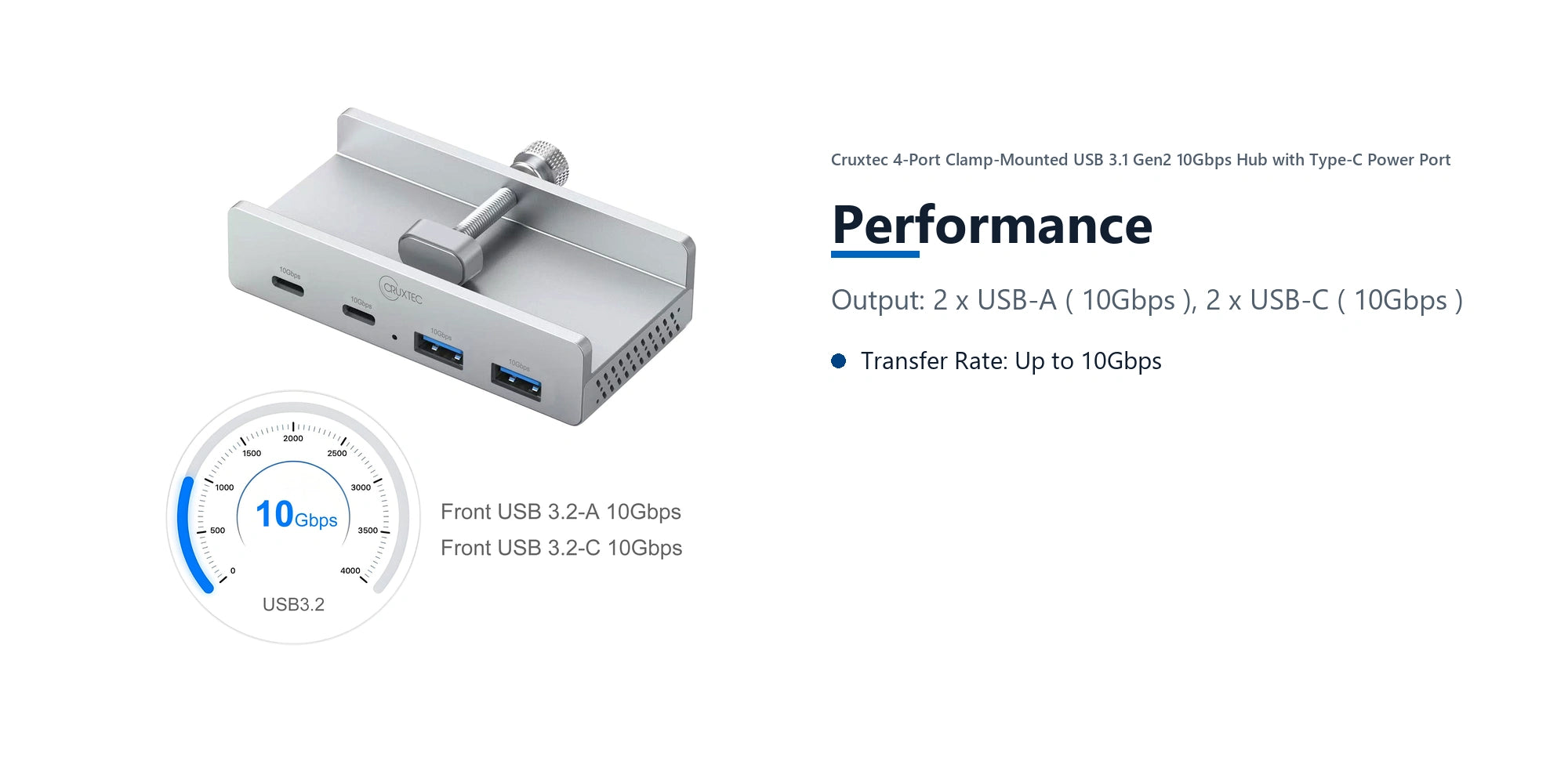 Cruxtec 4-Port Clamp-Mounted USB 3.1 Gen2 10Gbps Hub with Type-C Power Port performance detail image with verified product information