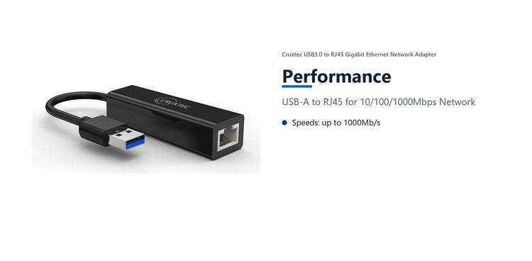 Cruxtec USB3.0 to RJ45 Gigabit Ethernet Network Adapter performance detail image with verified product information