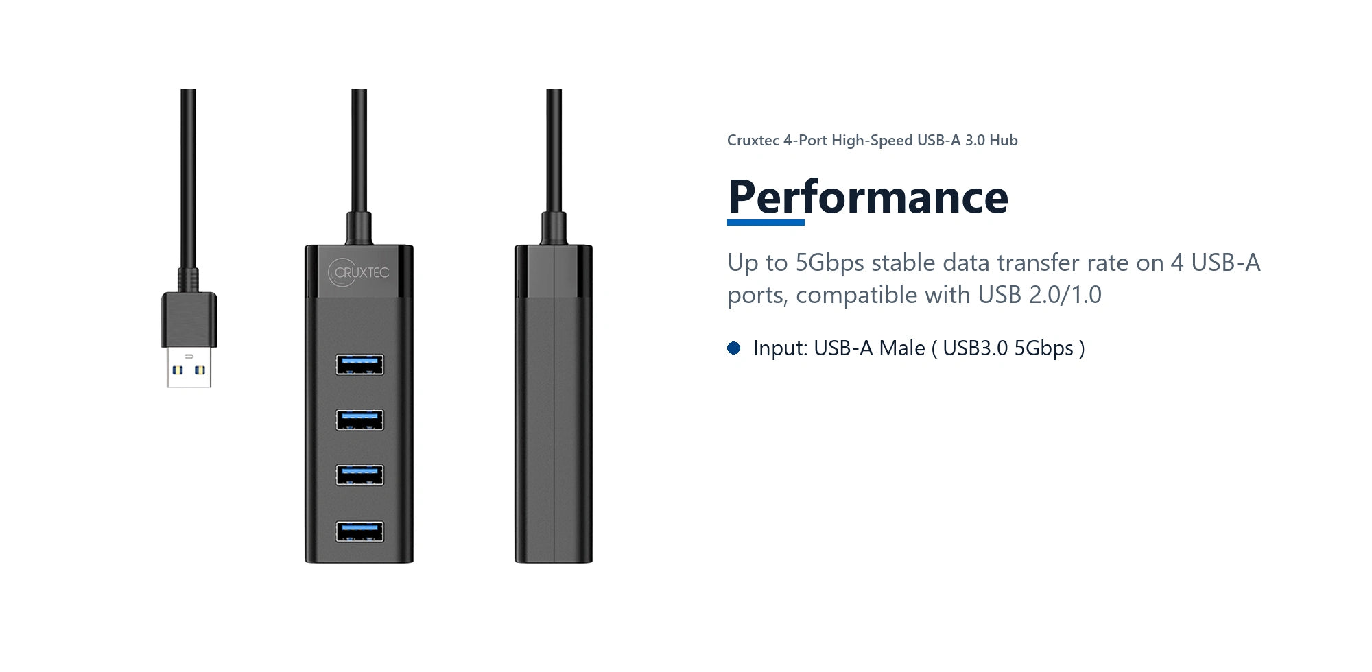 Cruxtec 4-Port High-Speed USB-A 3.0 Hub performance detail image with verified product information