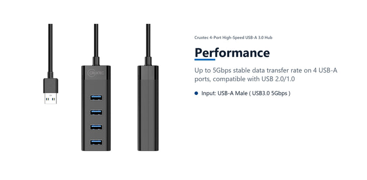 Cruxtec 4-Port High-Speed USB-A 3.0 Hub performance detail image with verified product information