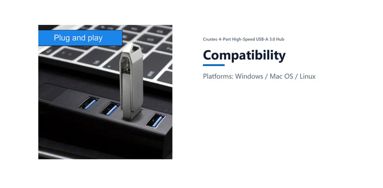 Cruxtec 4-Port High-Speed USB-A 3.0 Hub compatibility detail image with verified product information