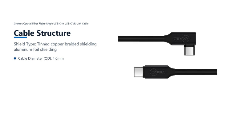 Cruxtec Optical Fiber Right-Angle USB-C to USB-C VR Link Cable (Black 5m) cable structure detail image with verified product information