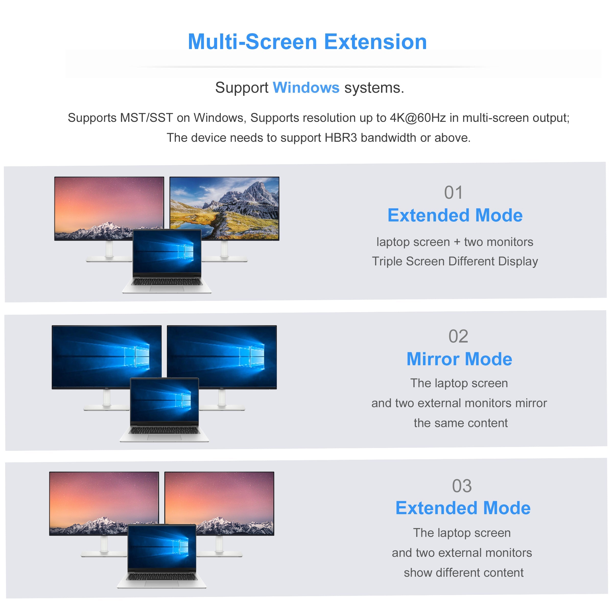 Cruxtec DisplayPort to Dual HDMI Adapter 4K@60Hz (Silver Grey 15cm) image